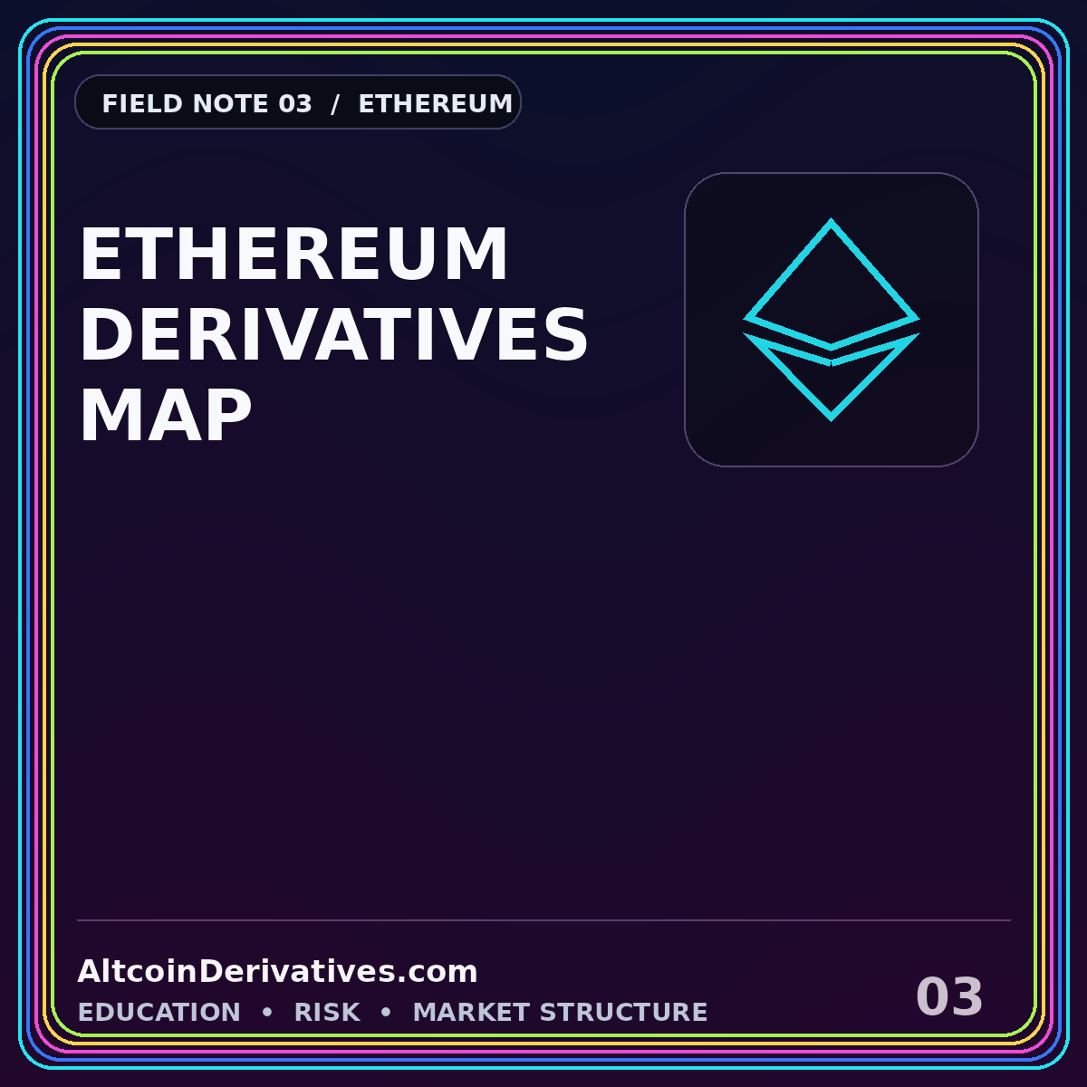 Neon typography card reading Ethereum Derivatives Map beside a geometric ether symbol