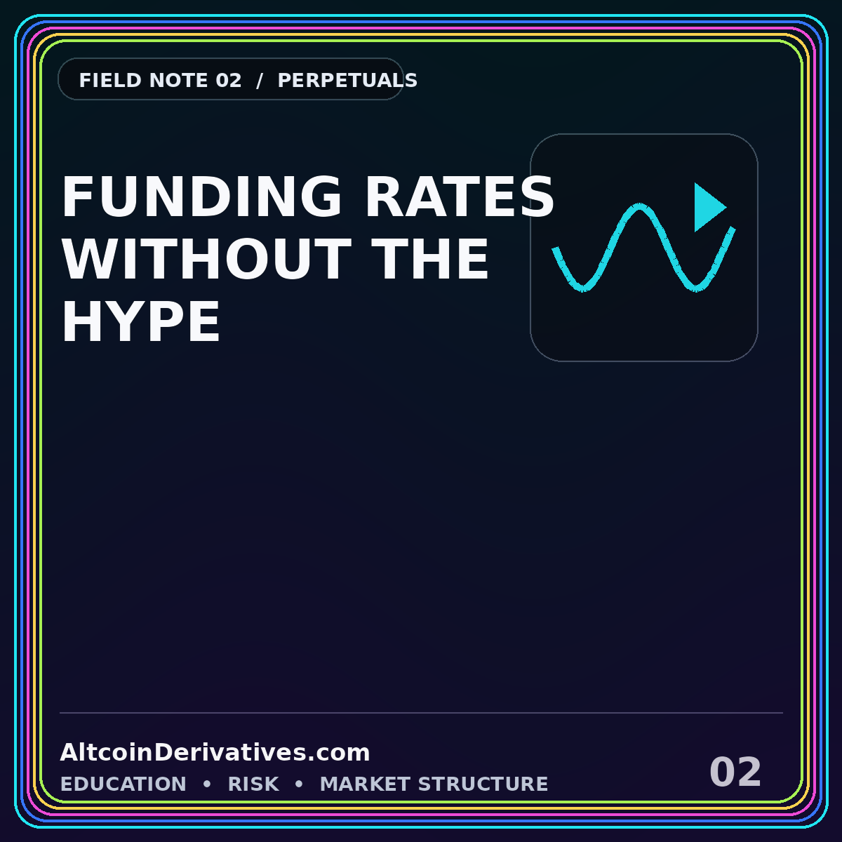 Neon typography card reading Funding Rates Without the Hype with a wave chart