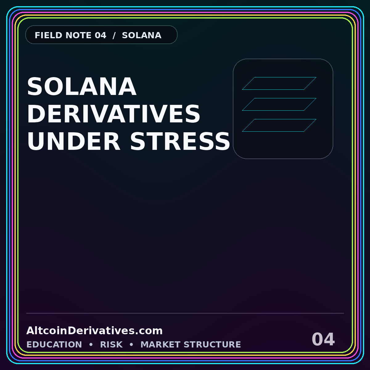 Neon typography card reading Solana Derivatives Under Stress with three slanted bars